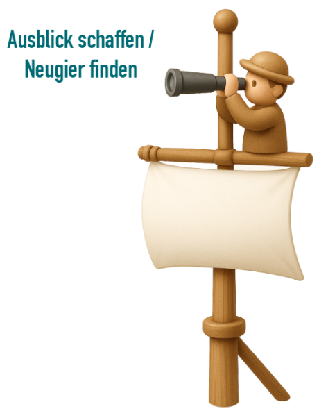 Ausblick schaffen